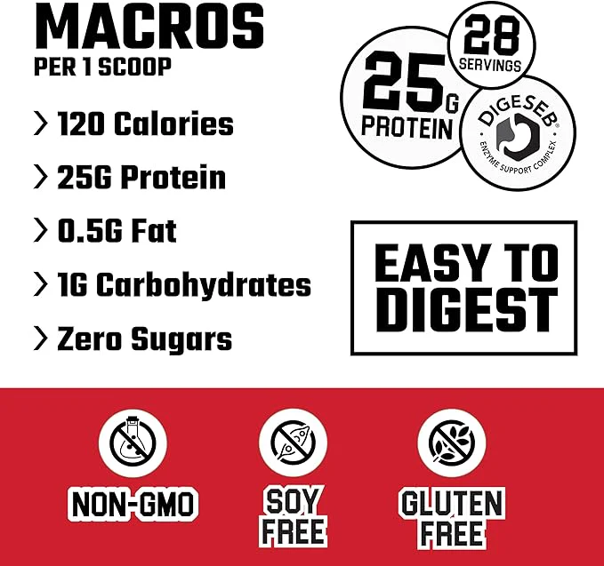 1040-axe-sledge-farm-fed-25g-whey-isolate-protein-8.webp Axe & Sledge Farm Fed 25g Whey Isolate Protein