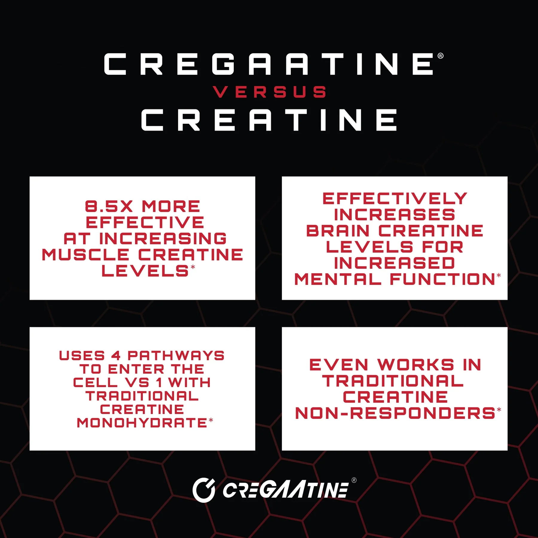 1176-unmatched-nutrition-cregaatine-unflavored-5.webp Unmatched Nutrition CREGAATINE UNFLAVORED