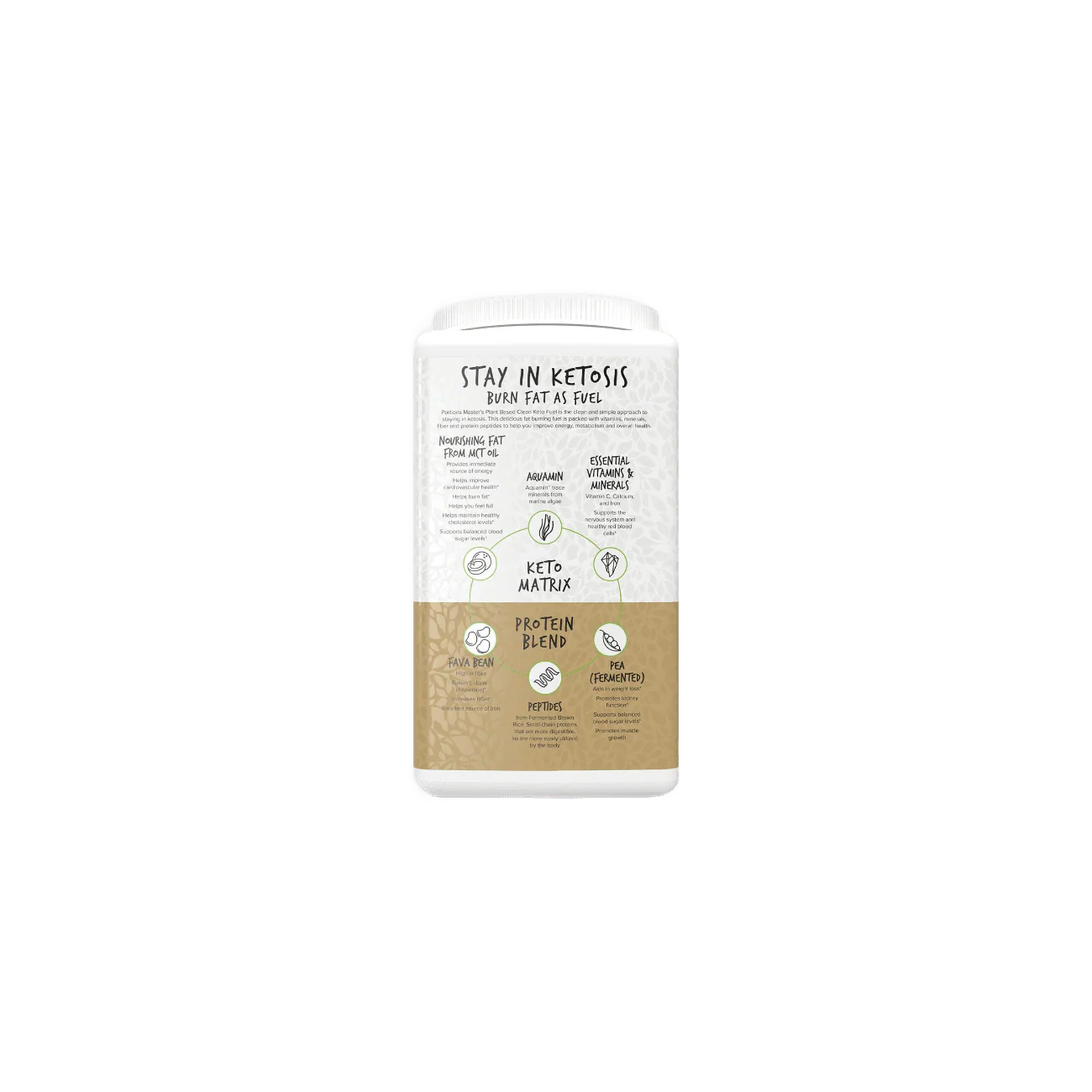 1510-portions-master-keto-body-protein-peptides-3.webp Portions Master Keto Body Protein Peptides