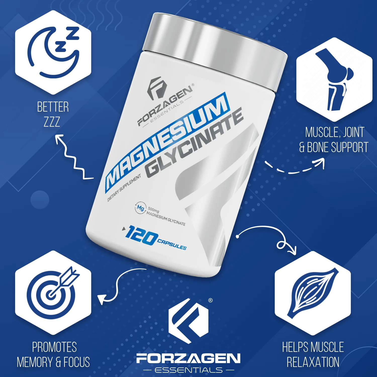 1520-forzagen-magnesium-glycinate-5.webp Forzagen Magnesium Glycinate