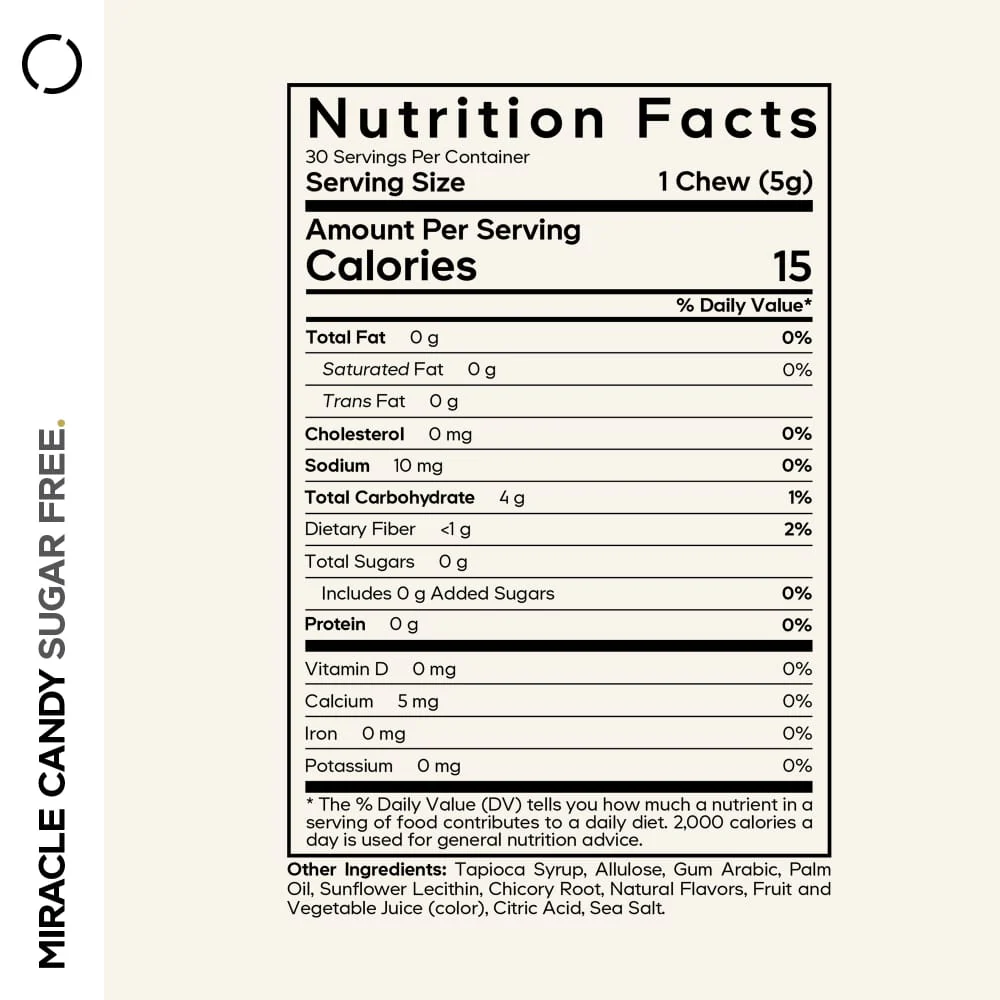 1600-codeage-miracle-candy-3.webp Codeage Miracle Candy