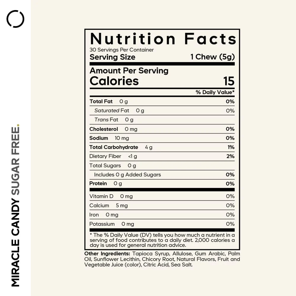1600-codeage-miracle-candy-7.webp Codeage Miracle Candy