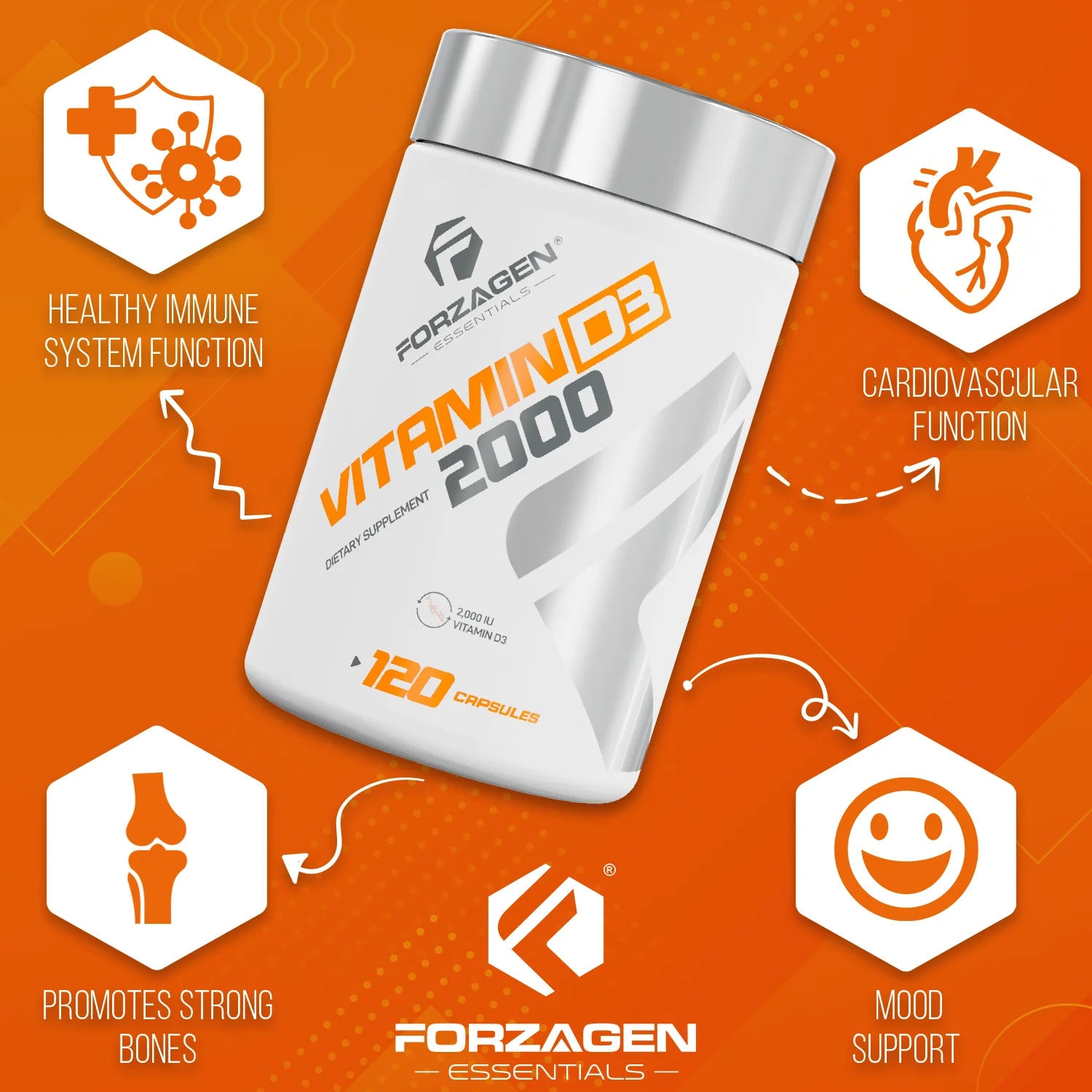 1704-forzagen-vitamin-d3-2000-5.webp Forzagen Vitamin D3 2000