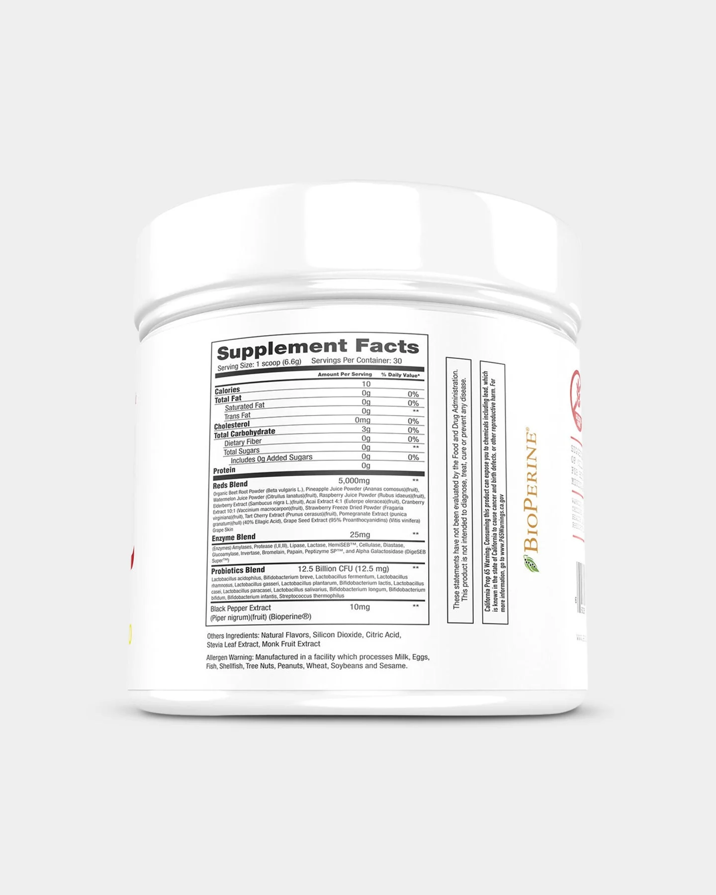 Project#1 Nutrition Reds