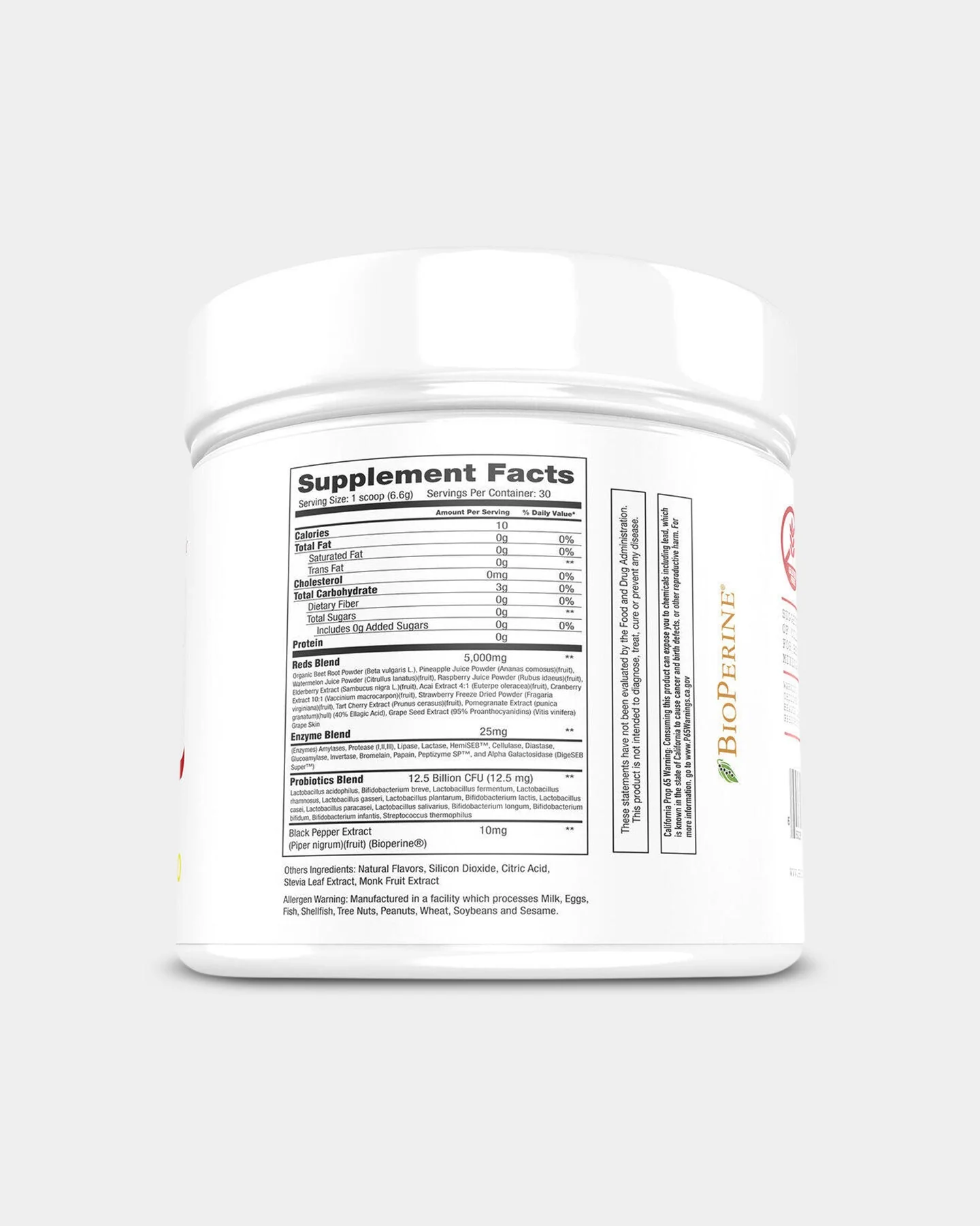 Project#1 Nutrition Reds