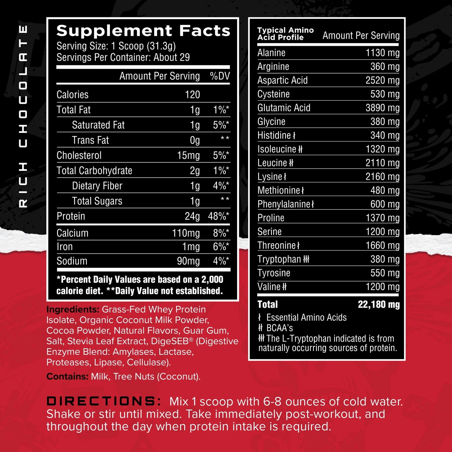 Unmatched Nutrition Grass-Fed Whey Isolate Rich Chocolate