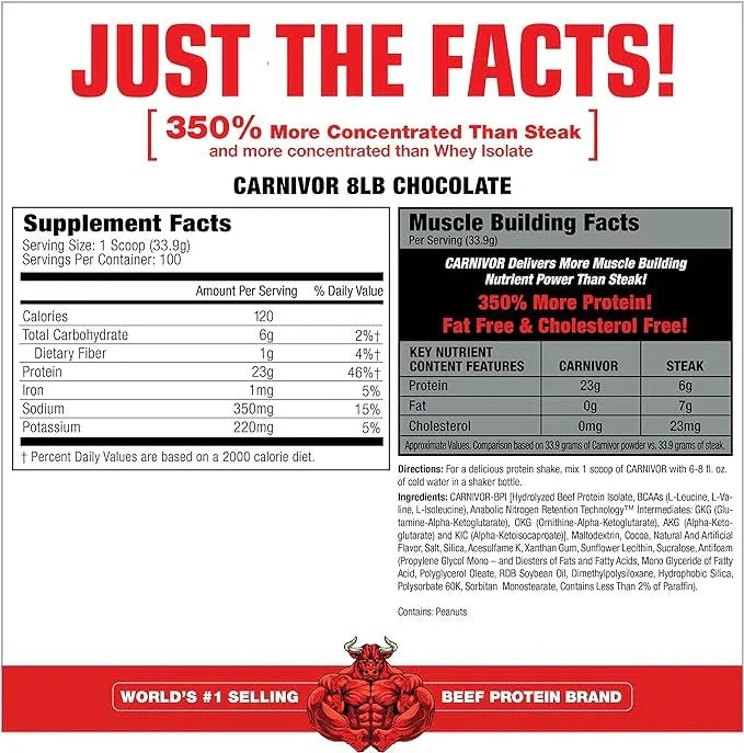 283-musclemeds-carnivor-protein-isolate-14.webp MuscleMeds CARNIVOR Protein Isolate