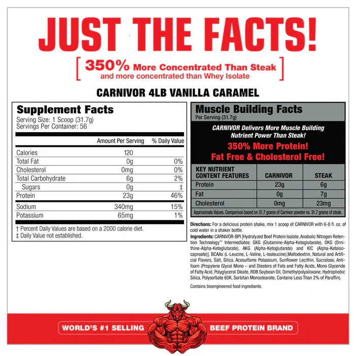 283-musclemeds-carnivor-protein-isolate-7.webp MuscleMeds CARNIVOR Protein Isolate