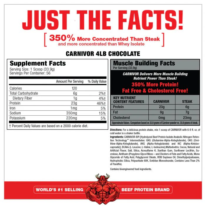 283-musclemeds-carnivor-protein-isolate-9.webp MuscleMeds CARNIVOR Protein Isolate