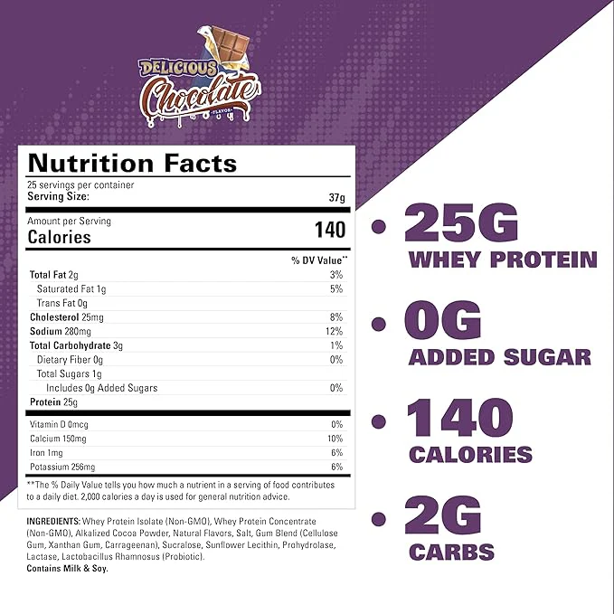 EHP OxyWhey Daily Lean Whey Protein