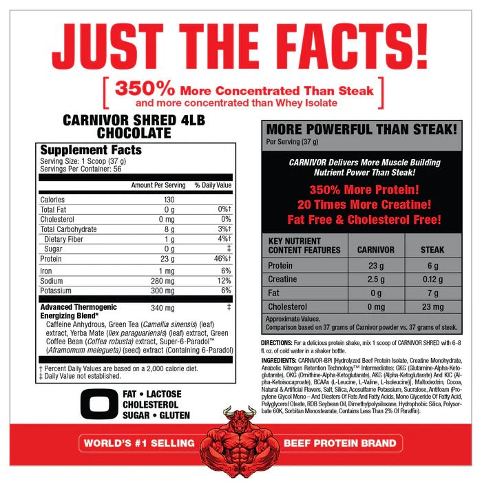 MuscleMeds CARNIVOR Shred Protein