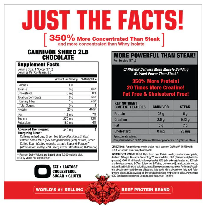 MuscleMeds CARNIVOR Shred Protein